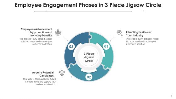 Three Piece Puzzle Sphere Missions Goals Ppt PowerPoint Presentation Complete Deck With Slides