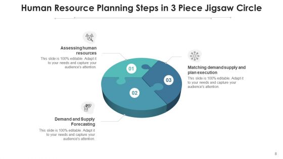 Three Piece Puzzle Sphere Missions Goals Ppt PowerPoint Presentation Complete Deck With Slides