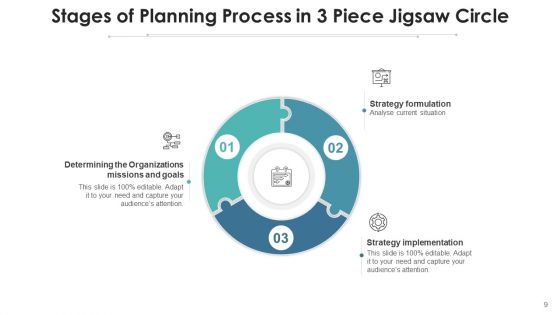 Three Piece Puzzle Sphere Missions Goals Ppt PowerPoint Presentation Complete Deck With Slides