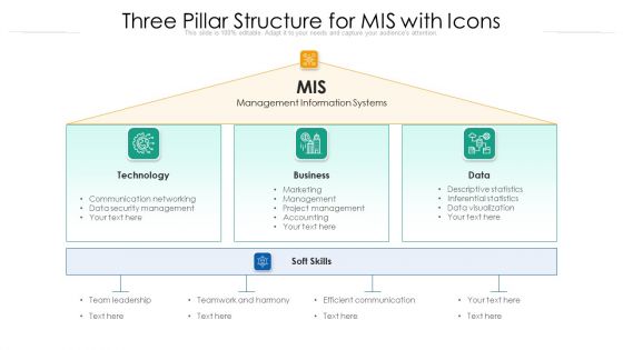 Three Pillar Structure For MIS With Icons Ppt PowerPoint Presentation Icon Graphics PDF