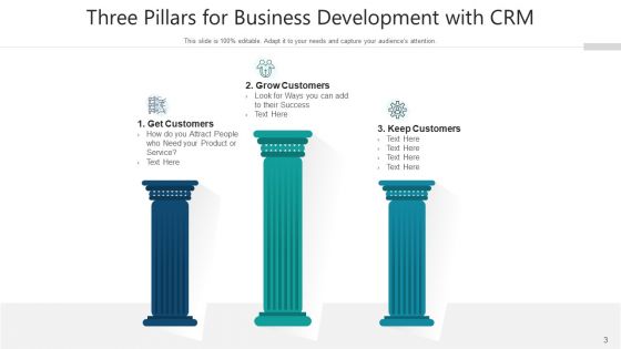 Three Pillars For Business Development Process Ppt PowerPoint Presentation Complete Deck With Slides