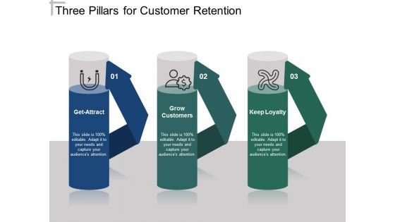 Three Pillars For Customer Retention Ppt Powerpoint Presentation Portfolio Format Ideas Three Pillars For Customer Retention Ppt Powerpoint Presentation Portfolio Format Ideas