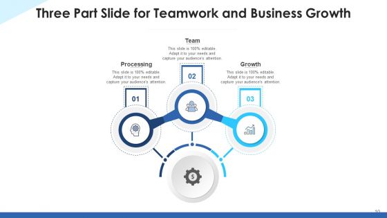 Three Portion Template Business Growth Ppt PowerPoint Presentation Complete Deck