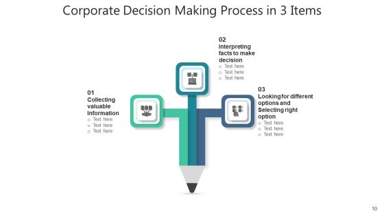 Three Products Opportunities Financial Ppt PowerPoint Presentation Complete Deck With Slides