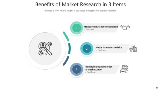 Three Products Opportunities Financial Ppt PowerPoint Presentation Complete Deck With Slides