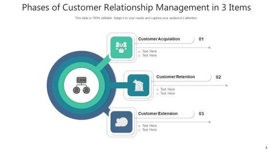 Three Products Opportunities Financial Ppt PowerPoint Presentation Complete Deck With Slides