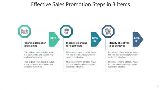 Three Products Opportunities Financial Ppt PowerPoint Presentation Complete Deck With Slides