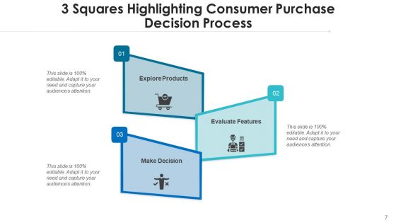 Three Quadrangle Marketing Campaign Ppt PowerPoint Presentation Complete Deck With Slides
