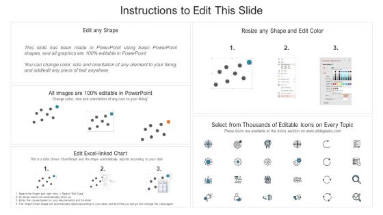 Three Quarter Sales By Business Areas Ppt PowerPoint Presentation Portfolio Introduction PDF