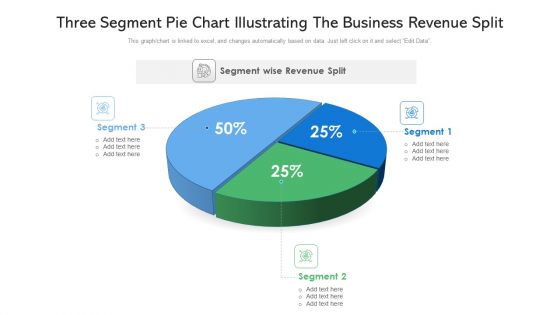 Three Segment Pie Chart Illustrating The Business Revenue Split Ppt PowerPoint Presentation Gallery Summary PDF