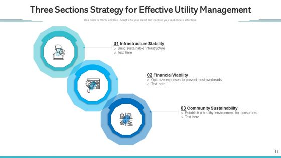 Three Segments Performance Monitoring Ppt PowerPoint Presentation Complete Deck With Slides