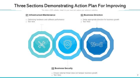 Three Segments Performance Monitoring Ppt PowerPoint Presentation Complete Deck With Slides