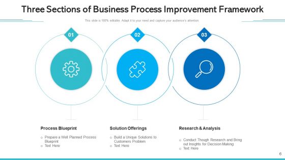 Three Segments Performance Monitoring Ppt PowerPoint Presentation Complete Deck With Slides