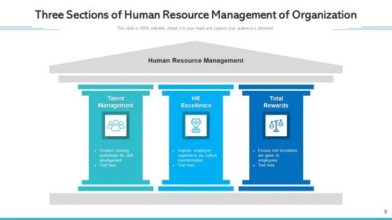 Three Segments Performance Monitoring Ppt PowerPoint Presentation Complete Deck With Slides