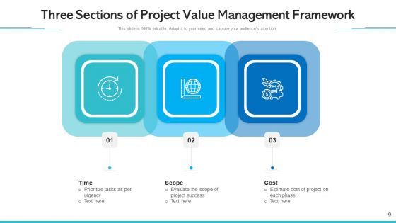 Three Segments Performance Monitoring Ppt PowerPoint Presentation Complete Deck With Slides
