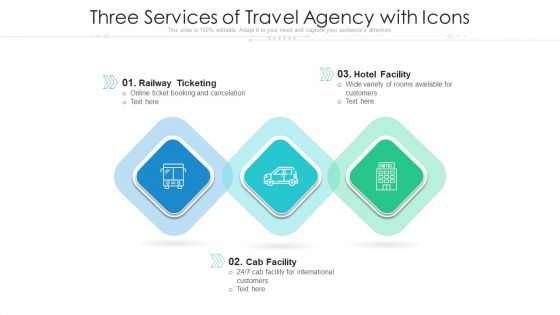 Three Services Of Travel Agency With Icons Ppt PowerPoint Presentation File Brochure PDF Three Services Of Travel Agency With Icons Ppt PowerPoint Presentation File Brochure PDF