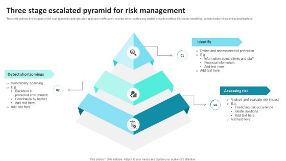 Three Stage Escalated Pyramid For Risk Management Ppt Icon Model PDF