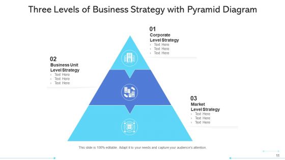 Three Stage Pyramid Corporate Level Ppt PowerPoint Presentation Complete Deck With Slides
