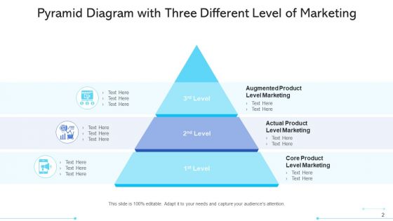 Three Stage Pyramid Corporate Level Ppt PowerPoint Presentation Complete Deck With Slides