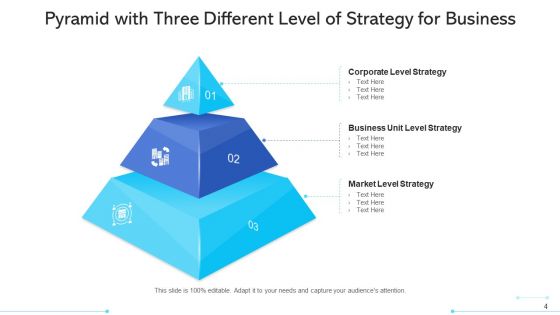Three Stage Pyramid Corporate Level Ppt PowerPoint Presentation Complete Deck With Slides
