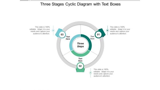 Three Stages Cyclic Diagram With Text Boxes Ppt Powerpoint Presentation Styles Example File