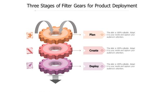 Three Stages Of Filter Gears For Product Deployment Ppt PowerPoint Presentation Styles Graphics PDF Three Stages Of Filter Gears For Product Deployment Ppt PowerPoint Presentation Styles Graphics PDF