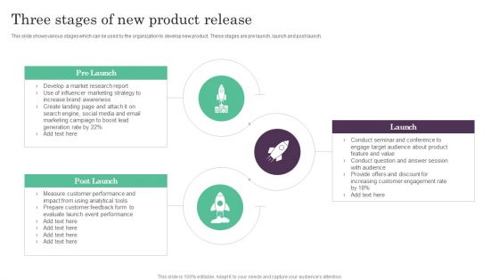 Three Stages Of New Product Release Ppt PowerPoint Presentation Portfolio Guidelines PDF
