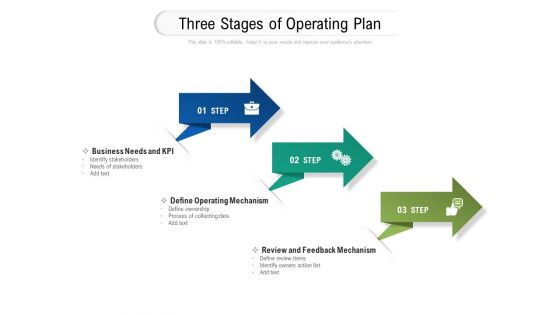 Three Stages Of Operating Plan Ppt PowerPoint Presentation Ideas Smartart PDF Three Stages Of Operating Plan Ppt PowerPoint Presentation Ideas Smartart PDF