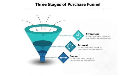 Three Stages Of Purchase Funnel Ppt PowerPoint Presentation Ideas Graphics PDF