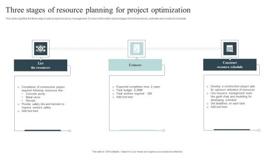 Three Stages Of Resource Planning For Project Optimization Download PDF