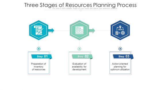 Three Stages Of Resources Planning Process Ppt Infographic Template Visual Aids PDF Three Stages Of Resources Planning Process Ppt Infographic Template Visual Aids PDF