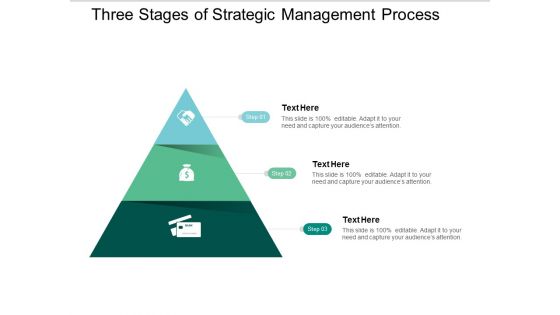 Three Stages Of Strategic Management Process Ppt PowerPoint Presentation Gallery Grid