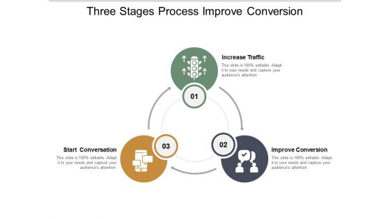 Three Stages Process Improve Conversion Ppt PowerPoint Presentation Gallery Design Inspiration