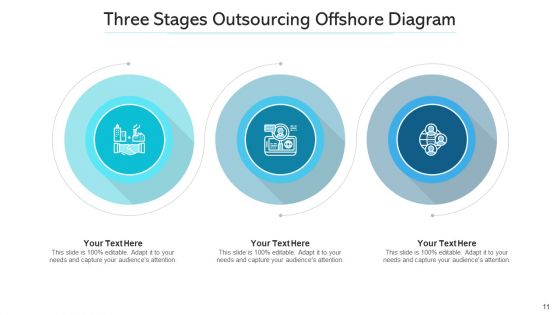 Three Stages Professionals Infographic Ppt PowerPoint Presentation Complete Deck With Slides