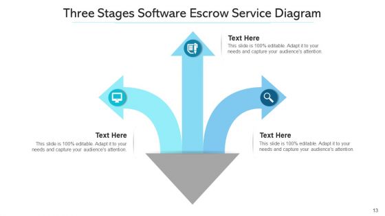 Three Stages Professionals Infographic Ppt PowerPoint Presentation Complete Deck With Slides