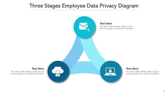 Three Stages Professionals Infographic Ppt PowerPoint Presentation Complete Deck With Slides