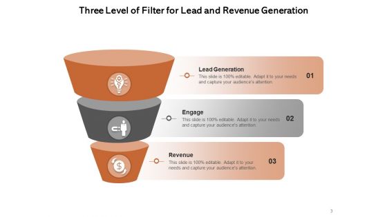 Three Step Filteration Innovation Deployment Ppt PowerPoint Presentation Complete Deck