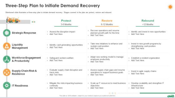 Three Step Plan To Initiate Demand Recovery Ppt Inspiration Slide Download PDF Three Step Plan To Initiate Demand Recovery Ppt Inspiration Slide Download PDF