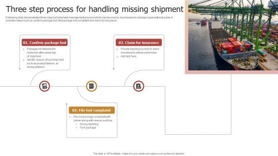 Three Step Process For Handling Missing Shipment Diagrams PDF
