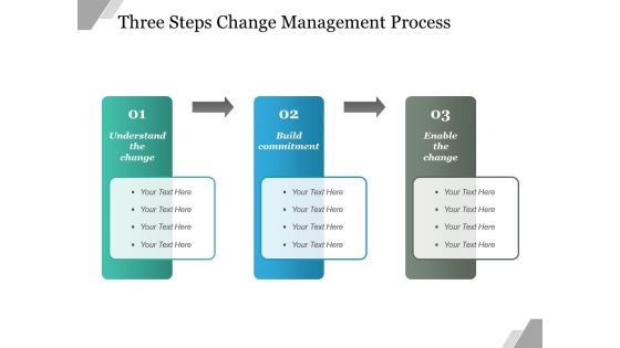 Three Steps Change Management Process Ppt PowerPoint Presentation Slides Visual Aids