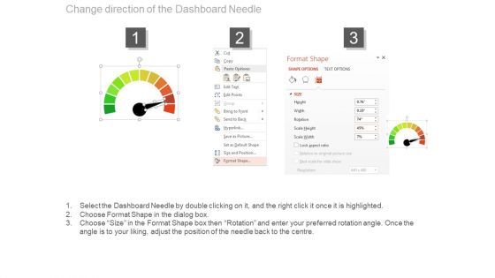 Three Steps Dashboard Charts For Financial Review Powerpoint Slides