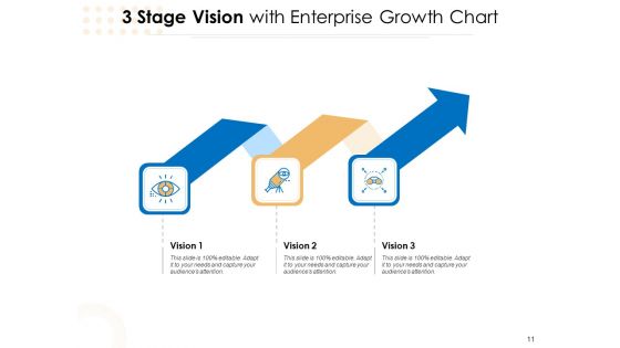 Three Steps For Business Values Business Vision Success Ppt PowerPoint Presentation Complete Deck