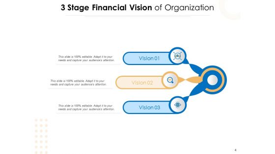 Three Steps For Business Values Business Vision Success Ppt PowerPoint Presentation Complete Deck