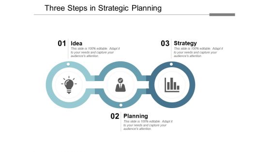 Three Steps In Strategic Planning Ppt Powerpoint Presentation Model Maker