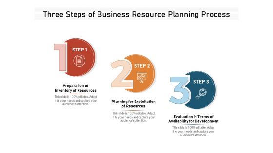 Three Steps Of Business Resource Planning Process Ppt PowerPoint Presentation File Graphic Images PDF