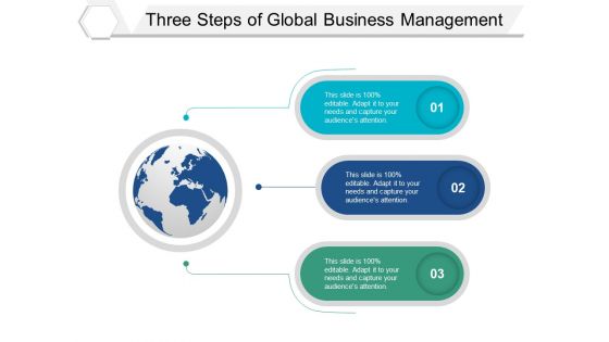 Three Steps Of Global Business Management Ppt PowerPoint Presentation File Format Ideas