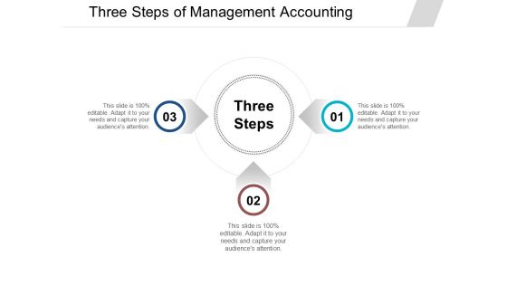 Three Steps Of Management Accounting Ppt PowerPoint Presentation Ideas Visuals