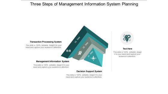 Three Steps Of Management Information System Planning Ppt PowerPoint Presentation Outline Deck