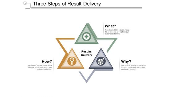 Three Steps Of Result Delivery Ppt PowerPoint Presentation Styles Graphics Design Three Steps Of Result Delivery Ppt PowerPoint Presentation Styles Graphics Design