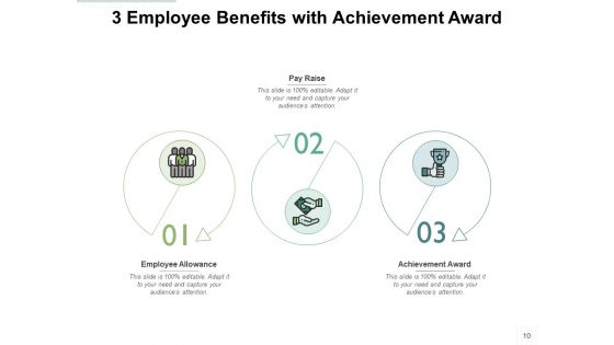 Three Steps Process Infographics Benefit Strategic Business Ppt PowerPoint Presentation Complete Deck